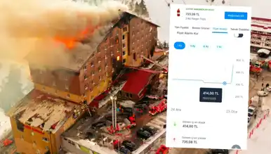 Kartalkaya Otel Yangını Sonrası Fiyatlar Fırladı!
